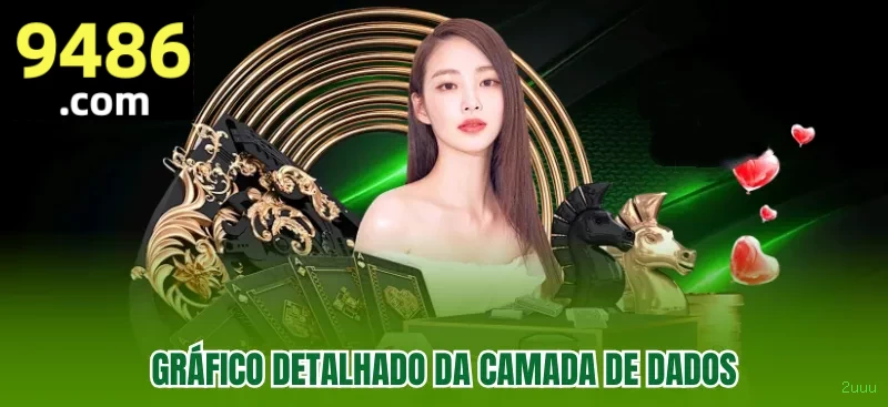 Imagem promocional da 2uuu